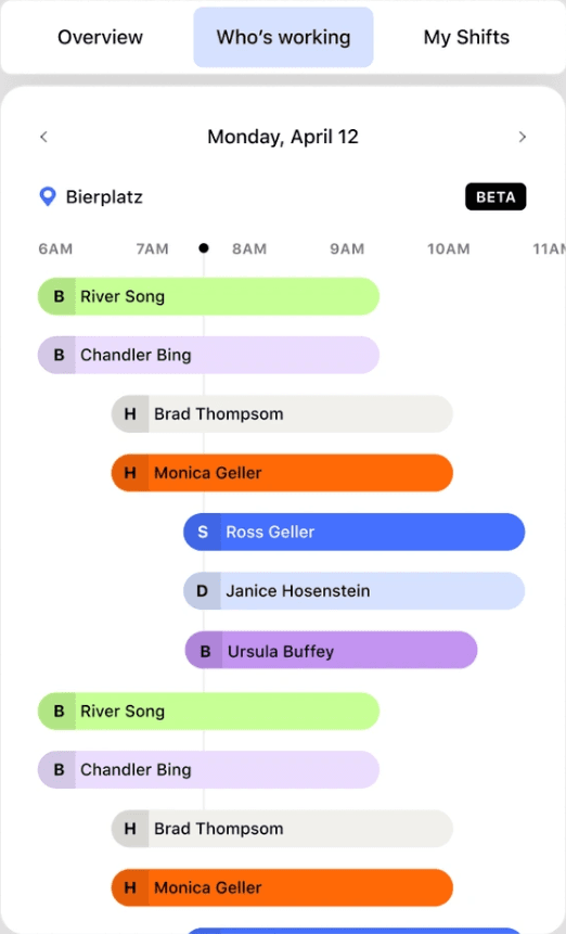 7shifts restaurant manager screen showing a list of employees who are scheduled to work shifts